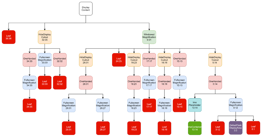 image-20240226230624302